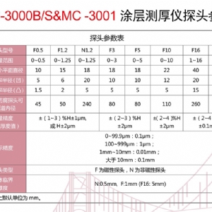 MC-3000S系列涂层测厚仪
