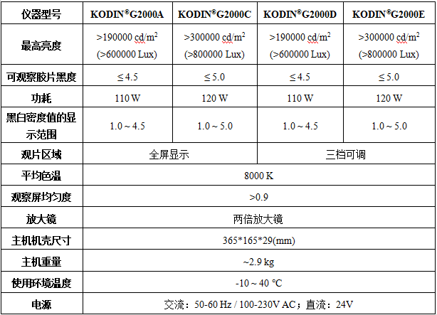 微信截图_20220918080446