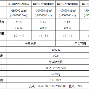 KODIN®G2000系列工业射线观片灯 